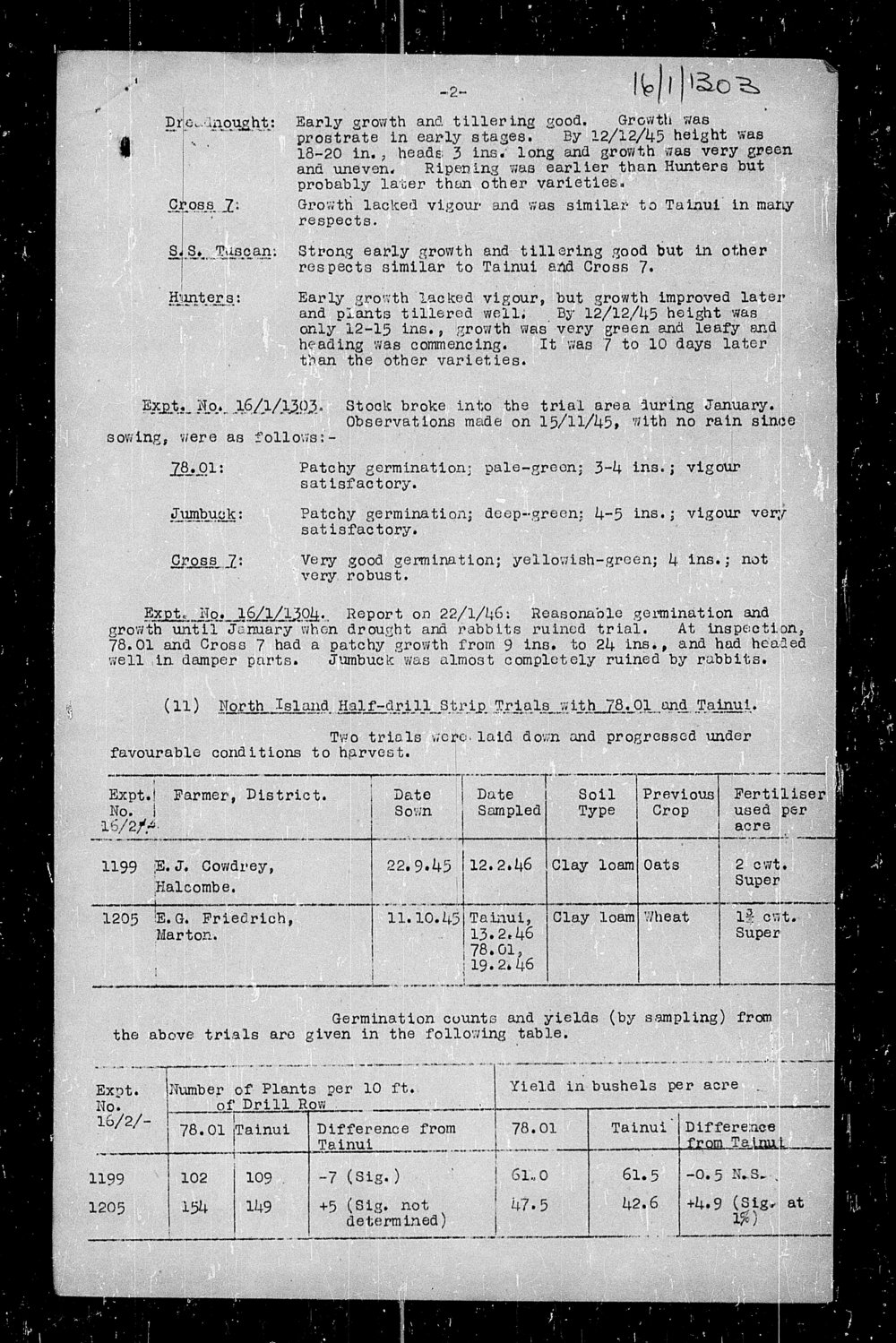 Wheat trial reports: Reporoa: p.2