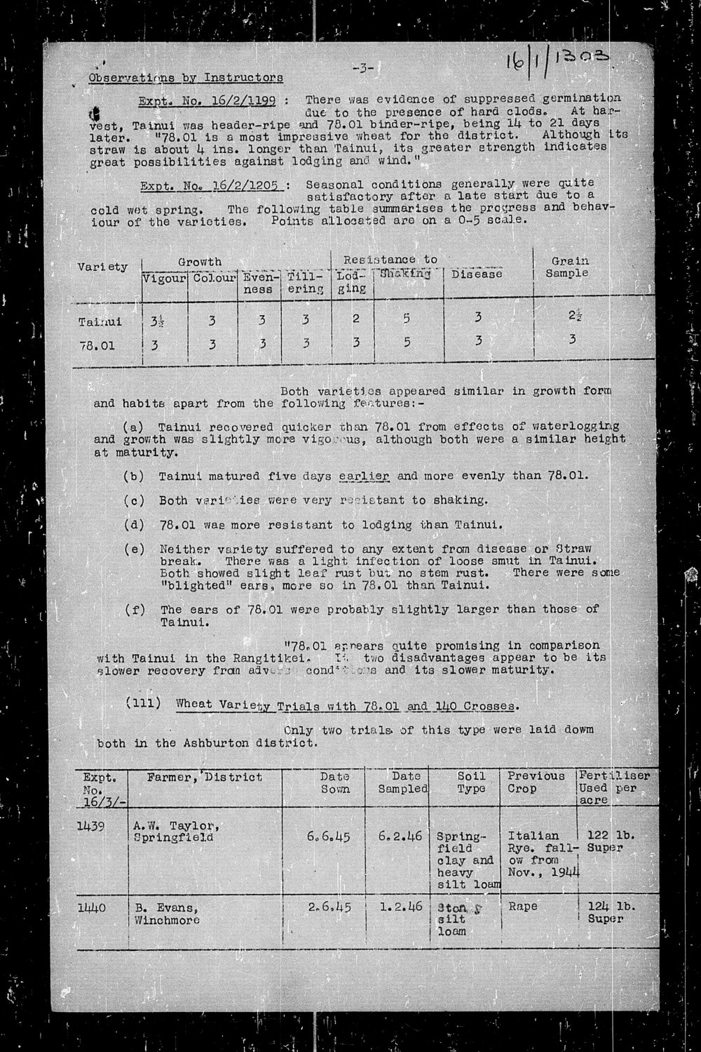 Wheat trial reports: Reporoa: p.3