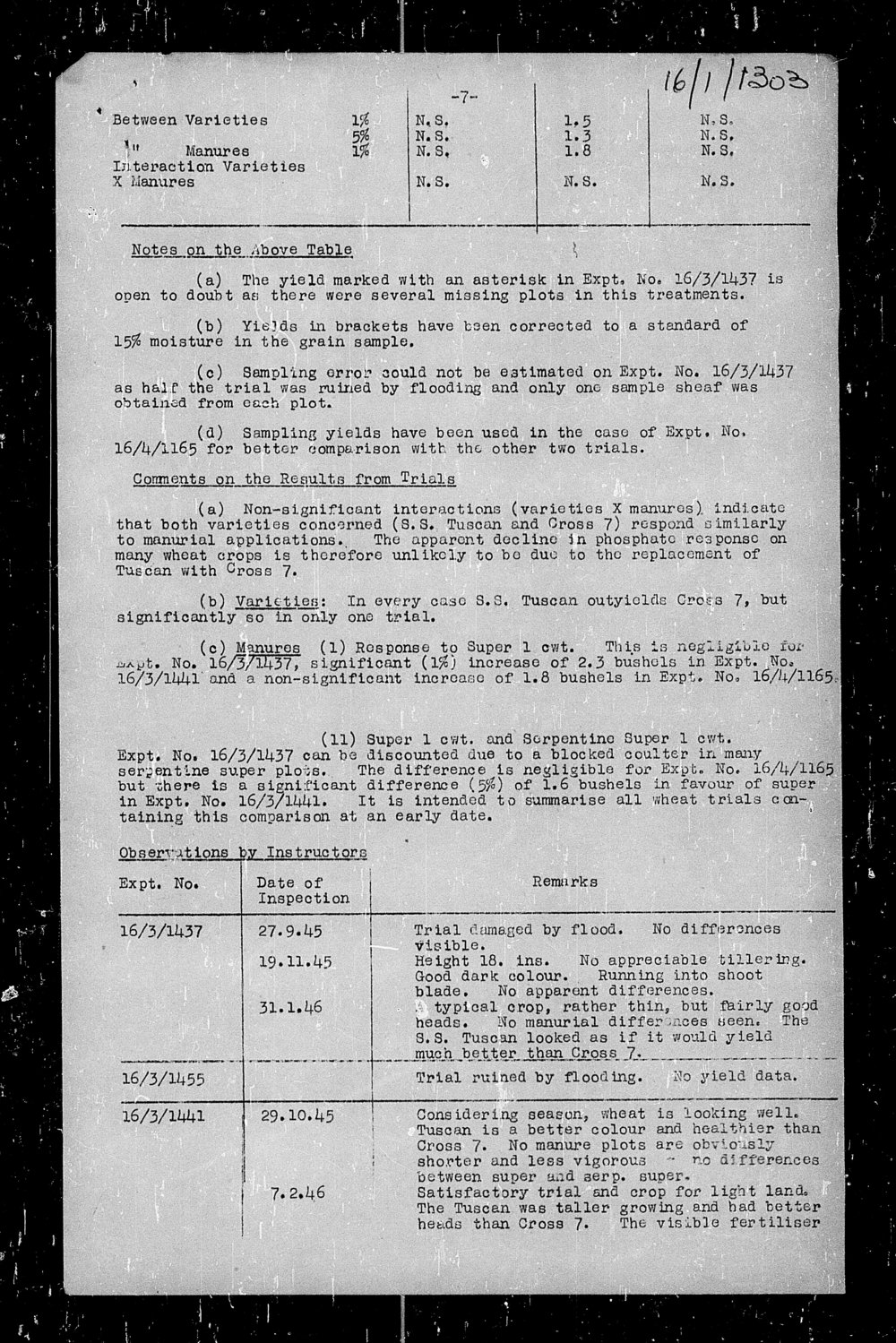 Wheat trial reports: Reporoa: p.7