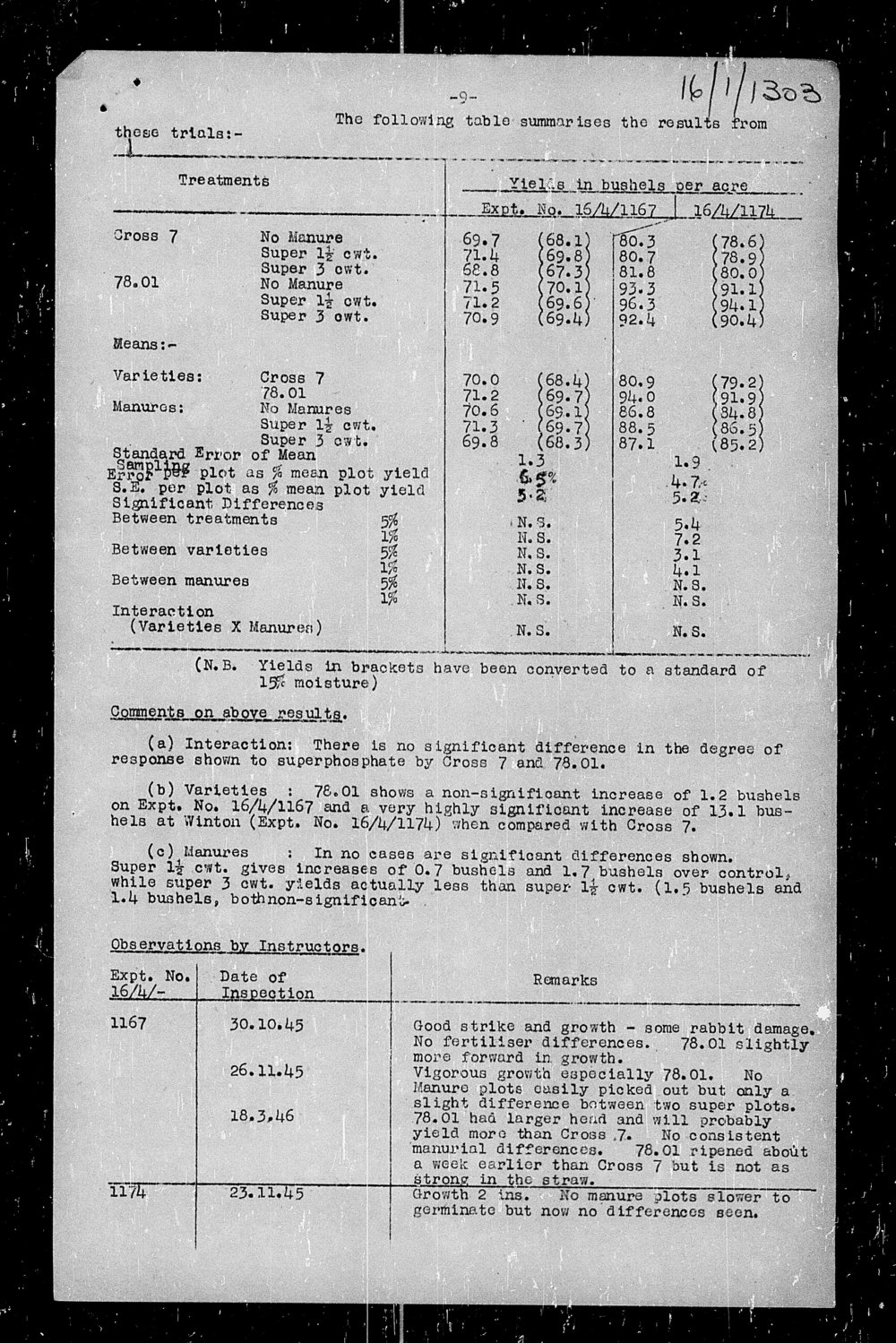 Wheat trial reports: Reporoa: p.9