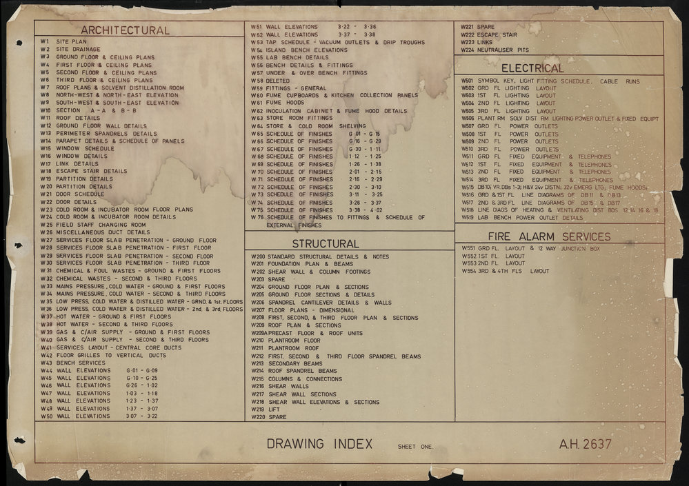 Wallaceville Laboratory Block: Index of plans: Sheet 1