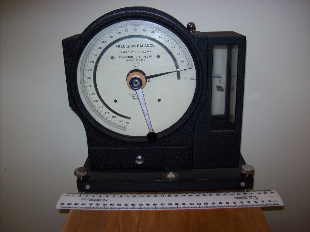 Wallaceville - Scale