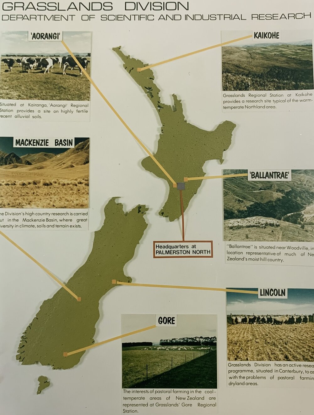 DSIR - Grasslands Division