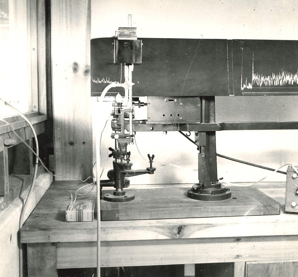 Scientific measurement