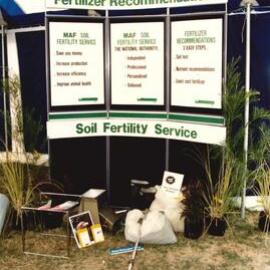 Soil fertility display