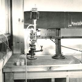 Scientific measurement