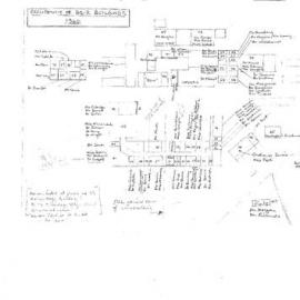 Occupancy of DSIR Buildings in 1960