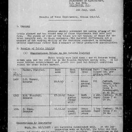 Wheat trial reports: Reporoa: p.1