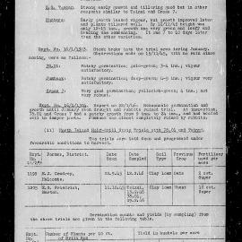 Wheat trial reports: Reporoa: p.2