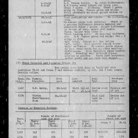 Wheat trial reports: Reporoa: p.8