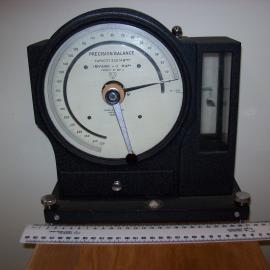 Wallaceville - Scale